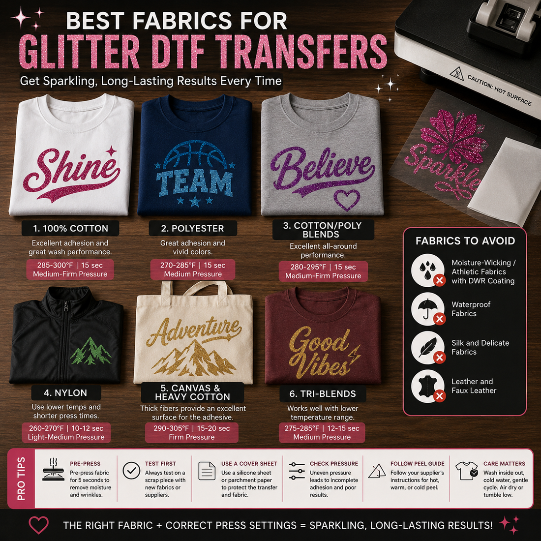 Best Fabric Types for Glitter DTF Transfers: What Actually Works