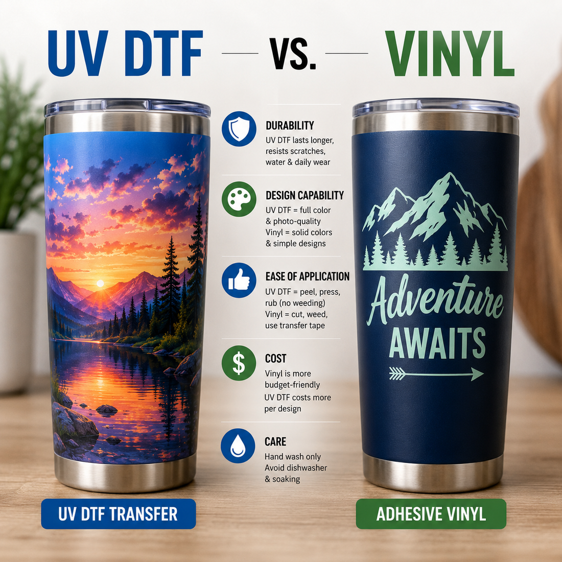 UV DTF vs. Vinyl for Tumblers: Which Lasts Longer?